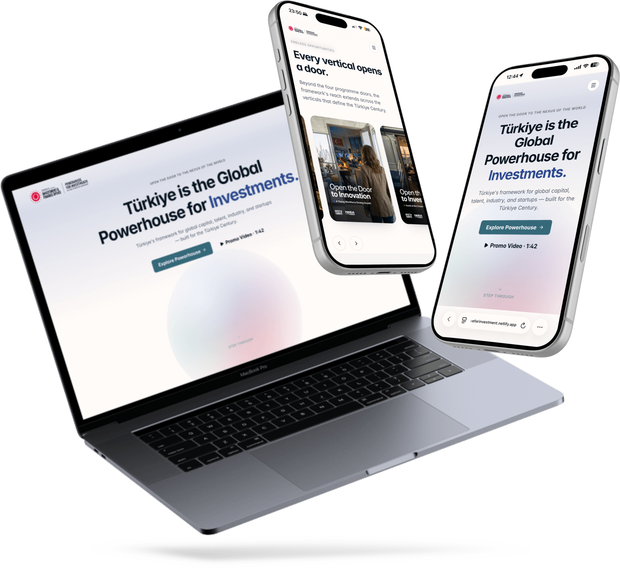 Republic of Türkiye Investment Office - Invest in Türkiye